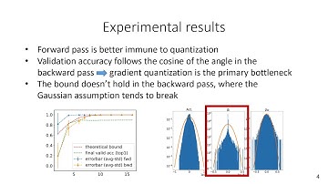 NIPS2018 understaning QNN video final