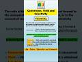 Conversion, Yield &amp; Selectivity | Chemical Reaction Engineering #conversion #chemicalengineering