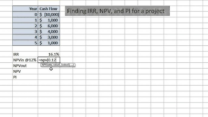 Irr Npv And Pi For A Project In Excel Youtube