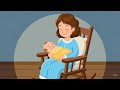 أغنية تنويم هادئة للأطفال نام يا صغيري للنوم العميق أغنية تنويم هادئة للأطفال نام يا صغيري للنوم العميق