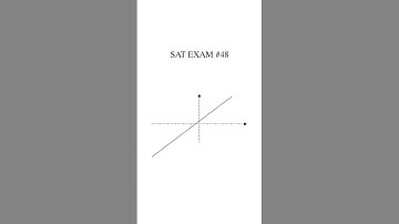 SAT EXAM #48 – Which Quadrant Has No Solutions? (System of Inequalities)