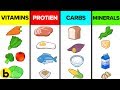 How the six basic nutrients affect your body