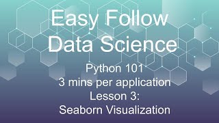 Details Lesson 3 Distribution plot in Python (No experience needed !) News