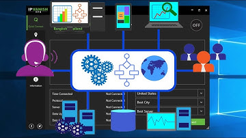 🤓How to set up a VPN Virtual Private Network in Windows 10😀