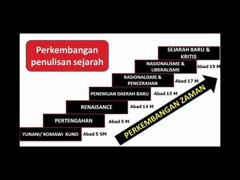 Video: Adakah penulisan sejarah adalah subjektif?