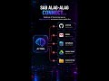🚨 AI Ka USB-C Aa Gaya! 😱 | What is Model Context Protocol (MCP) Explained in Hindi | AI Tools 2026