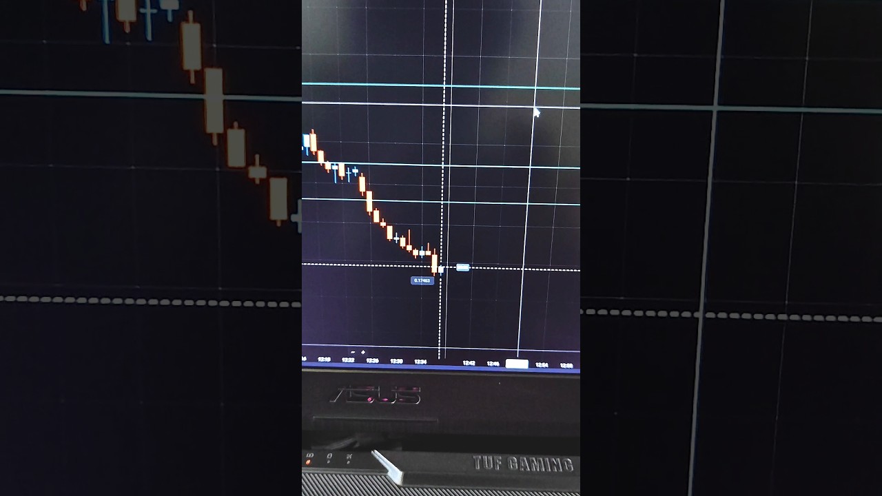 Day 8 – $50 to 200$ compounding Live trade binary-quotex  