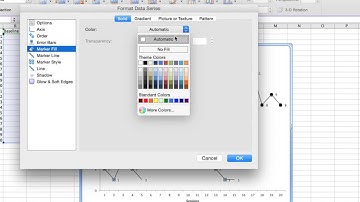 710 05 ABAB Excel Graph Mac
