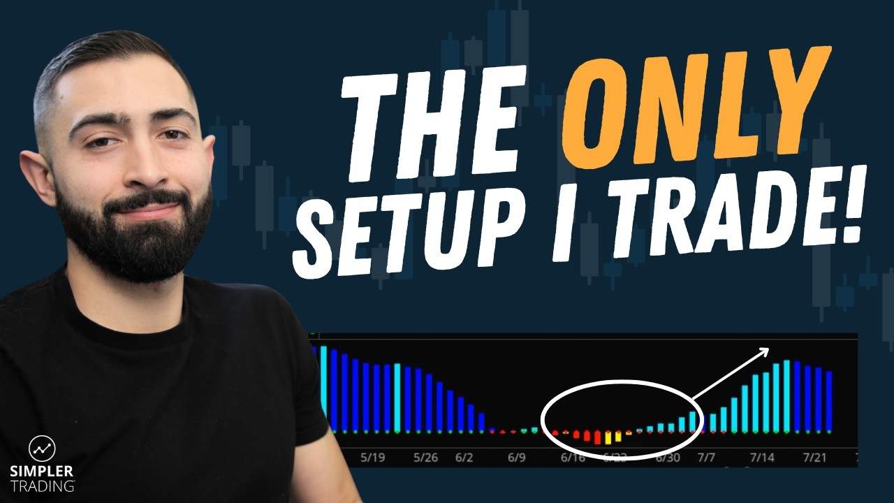 Spot Explosive Trades with the TTM Squeeze Indicator: Ultimate Squeeze Course + Free Scans!