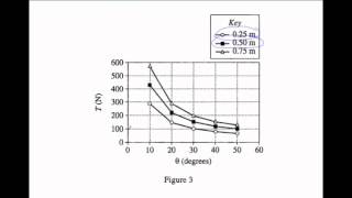 71E - Science 26
