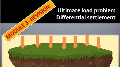 Geotechnical Engineering 2-KTU Syllubus-Module 3 Revision
