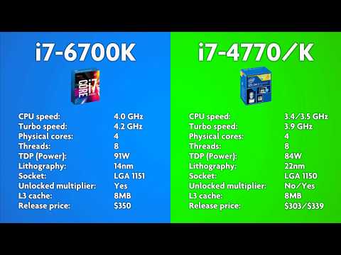 So sánh 2 CPU Core i7-4770/K với Core i7-6700K