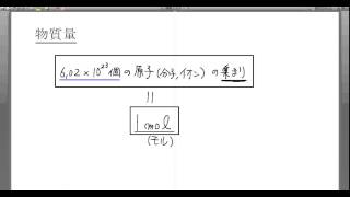 高校化学解説講義：｢物質量｣講義６