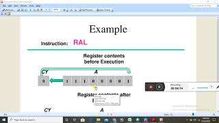 ROTATE INSTRUCTIONS OF 8085