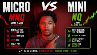 Micro vs Mini Futures Explained | MNQ vs NQ for Beginners (Which Should You Trade?)