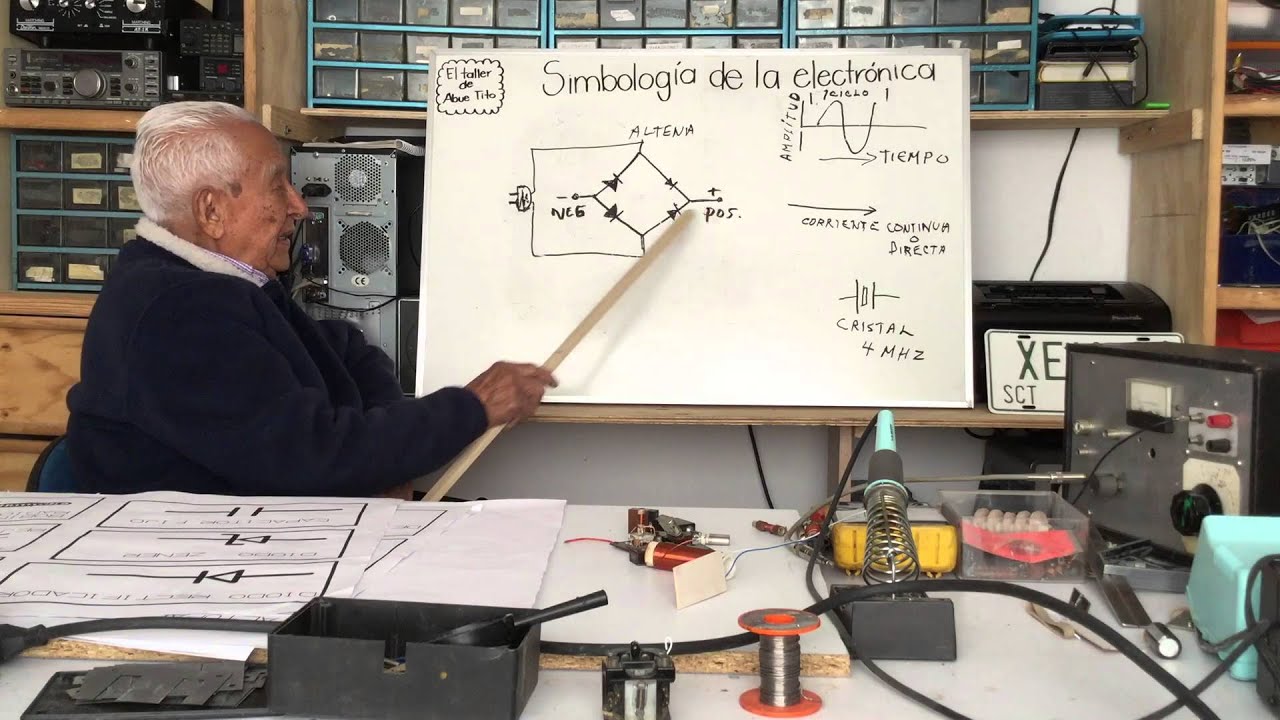 Simbología de la electrónica con Fausto ⏲🔌parte 1 camera iphone 8 plus apk