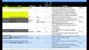 Android Netrunner: Up and Over Corp Analysis 1