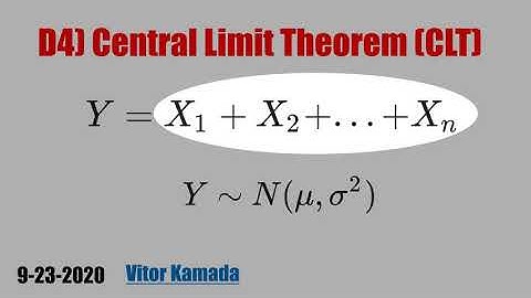 D4) Central Limit Theorem (CLT)