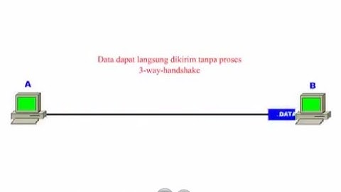 Prinsip Kerja User Datagram Protocol (UDP)