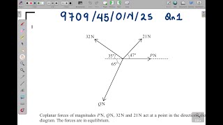 9709/45/O/N/25 -- QN 1 (RESOLVING OF FORCES) -- MECHANICS | MATHEMATICS PAPER 45 OCT/NOV 2025