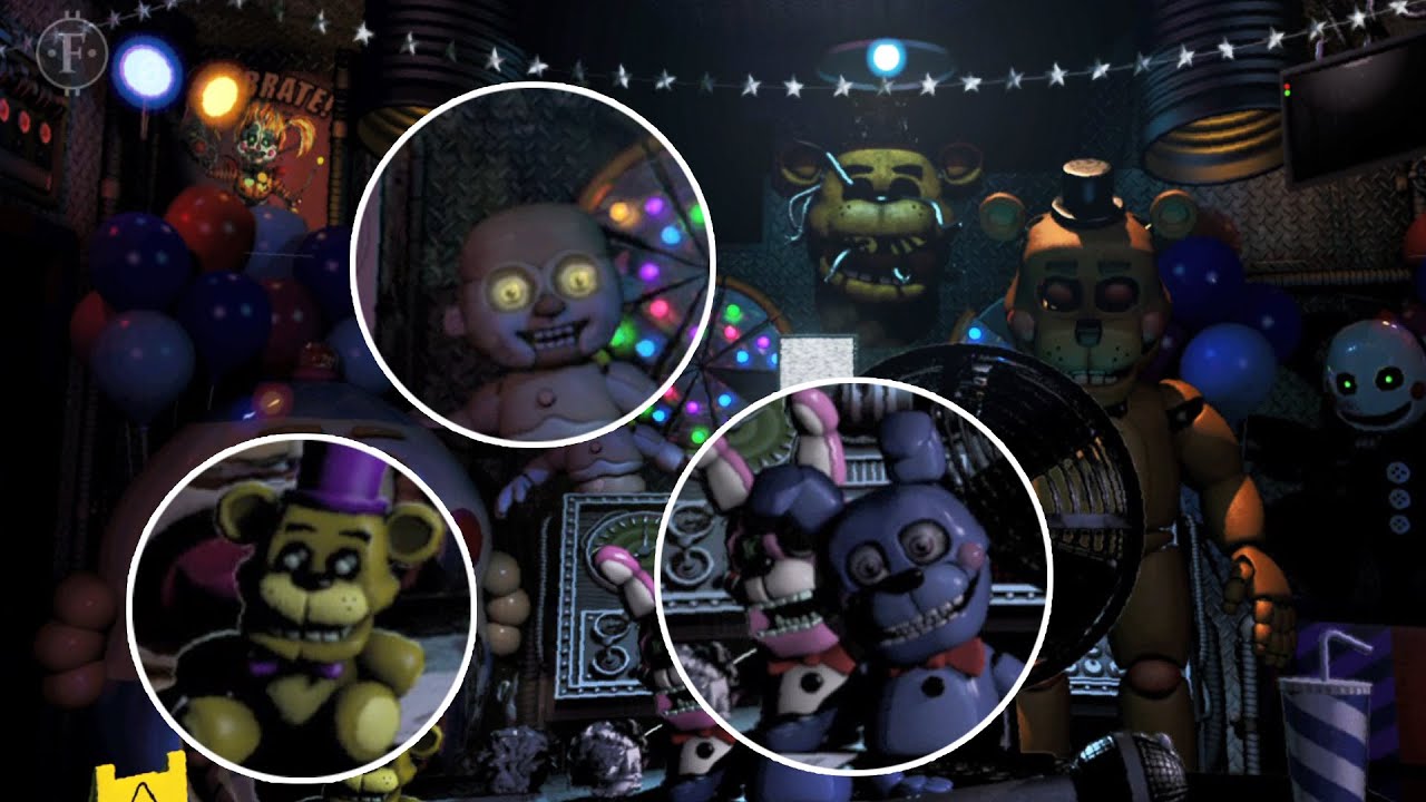 UCN Sister Location Custom Office Mod - YouTube