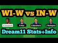 WI-W vs IN-W Dream11|WI-W vs IN-W Dream11 Prediction|WI-W vs IN-W Dream11 Team|