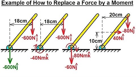 Mechanical Engineering: Rigid Bodies & Sys of Forces (34 of 47) Replacing a Force by a Moment: Ex.