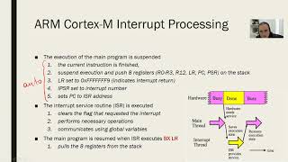 EE541 Microprocessors Week11 (part II)