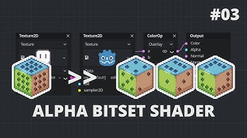 Hiding parts of sprite via Godot visual shader - Dev Deepity #3