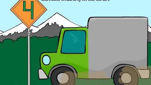 Multiplication.com - 4x9 - Memorize it FAST