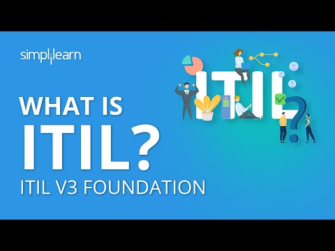 Video: Quali sono i processi di ITIL v3?