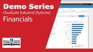 Financials – CloudSuite Industrial (SyteLine) Micro Demo