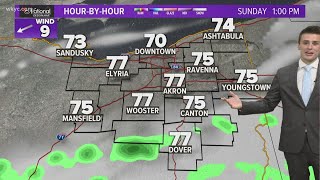 Northeast Ohio weather forecast: More sunshine for Sunday