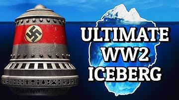 Ultimate WW2 Iceberg Explained