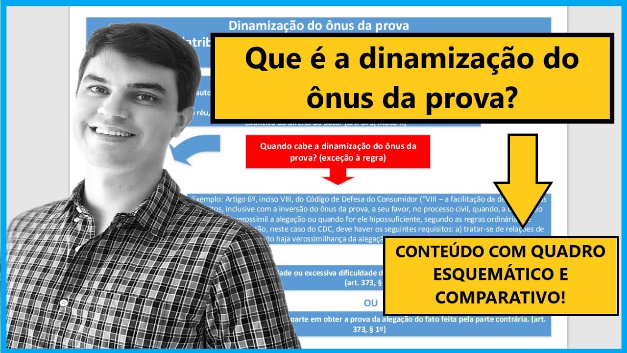 ÔNUS DA PROVA. Que é a atribuição do ônus da prova de modo diverso? [ # ...