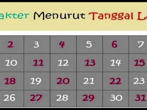 Video: Horoskop Maya. Karakter Menurut Tanggal Lahir - Pandangan Alternatif