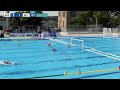 Russia vs Malta - Euro Junior Women Waterpolo 2021 - Preliminary