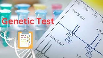 Understanding Genetic Tests: Unlocking the Secrets of Your DNA (3 Minutes)