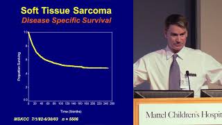 Leiomyosarcoma: Personalized Sarcoma Therapy - Fritz C. Eilber, MD | UCLA Cancer Care screenshot 1