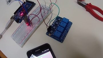 Proyecto de domótica, demostración.