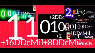 Binary Numbers Extended ^ 29 @Japnase  Net Worth