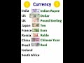 Currency | Different Currencies of the world