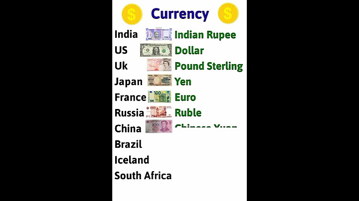 Currency | Different Currencies of the world