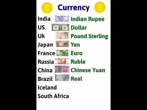 Currency | Different Currencies of the world