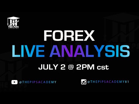 LIVE FOREX ANALYSIS…JULY 2, 2023 | PreMarket Setups