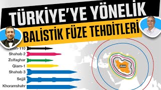 Türkiye'ye Yönelik Balistik Füze Tehditleri