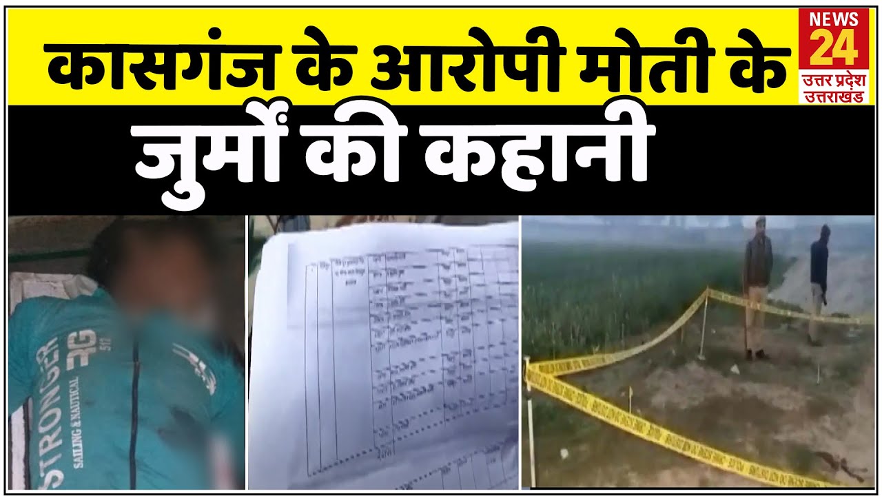 Kasganj के आरोपी शराब माफिया मोती के जुर्मों की पूरी कहानी