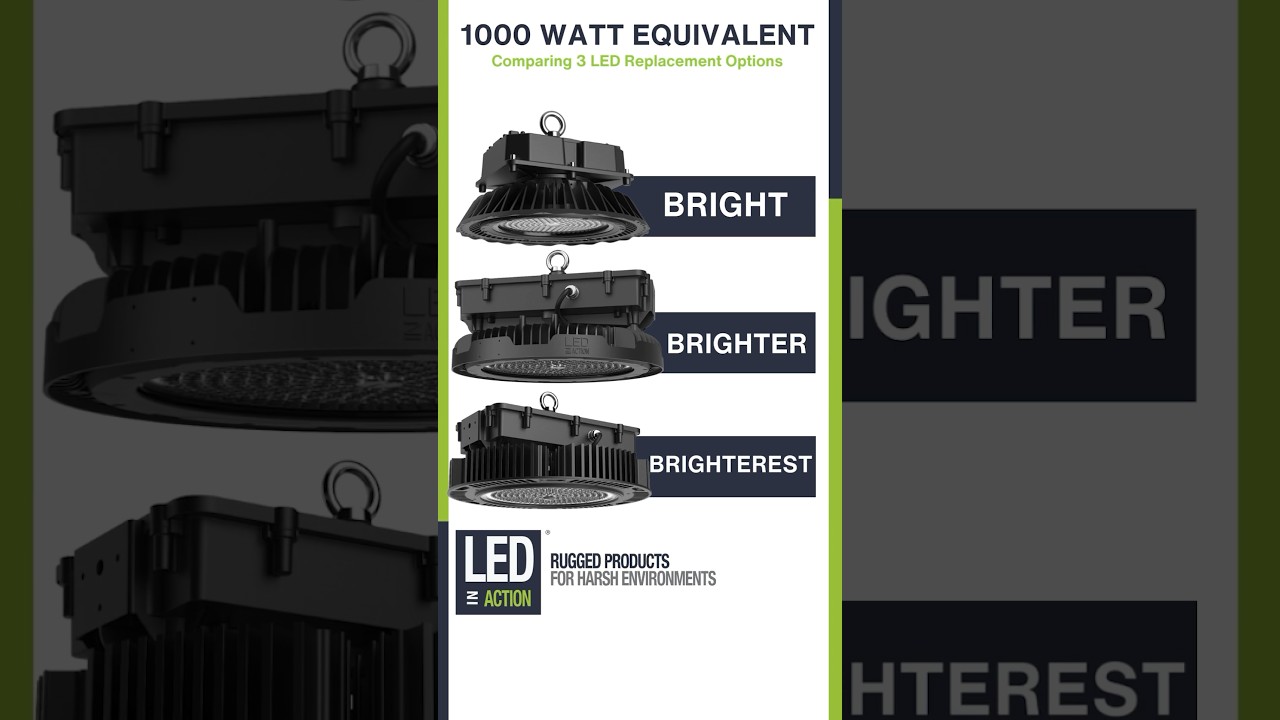 1000 Watt Equivalent | 3 LED Replacement Options  