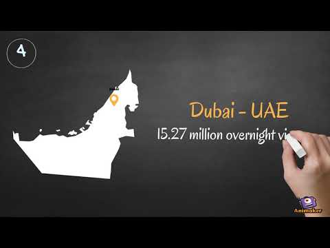 Top 10 visited cities - YouTube