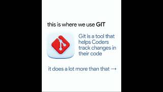 GIT EXPLAINED IN 15 SECONDS#github #programming #programmingtools #git#shortvideo